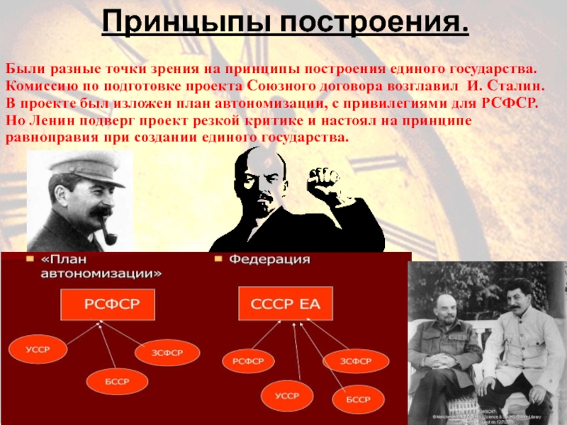 Суть плана автономизации который выработал нарком по делам национальностей и в сталин состояла