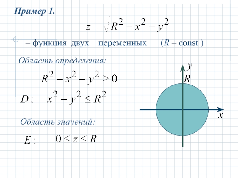 Найти область определения и сделать чертеж