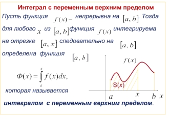 Интеграл с переменным верхним пределом