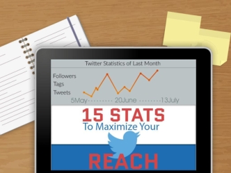 15 Twitter Stats to Maximize Reach