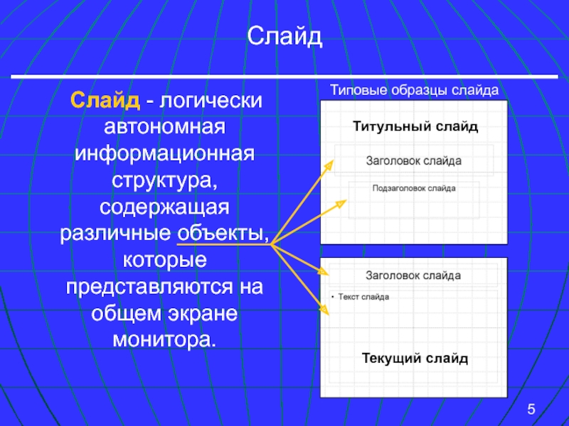 Структура содержащая