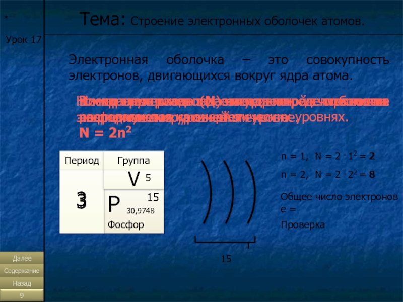 Сколько электронов. Тема строение электронных оболочек атомов. Строение электронных оболочек na. Число электронов в электронной оболочке. Число электронов в электронной оболочке нейтрального атома.