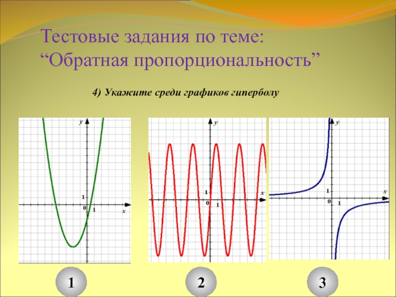 Укажите среди. Тестовые задания по теме Обратная пропорциональность. Задачи на обратную пропорциональность графики. Графики Гипербола задания. График обратной пропорциональности задания.