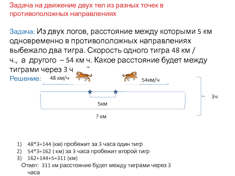 Рассмотрите схему движения двух поездов которые одновременно отправились из городов а и в 2 способ