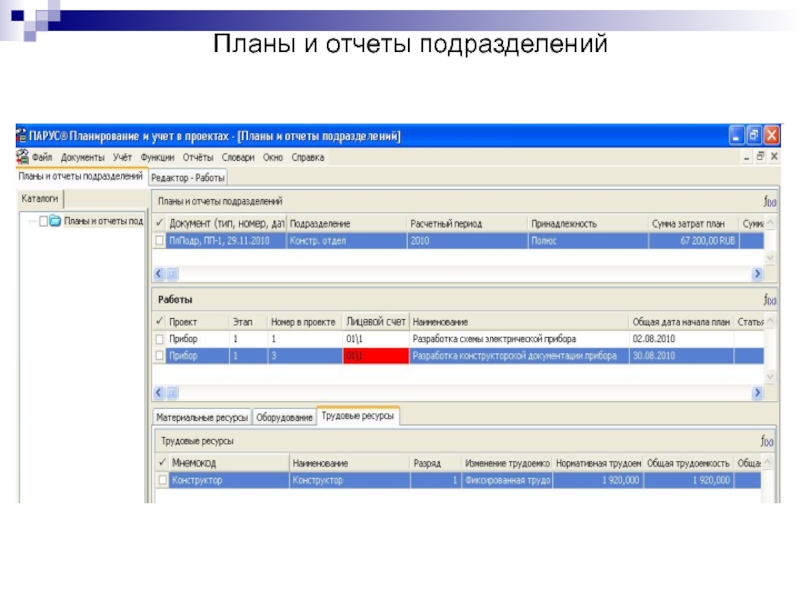 Отчетность подразделения. Парус предприятие 8. Подразделение отчетности. Отчет подразделений. Креативный отчет подразделений.