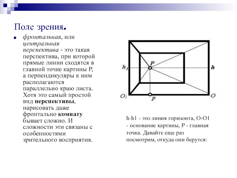 Главная точка картины располагается