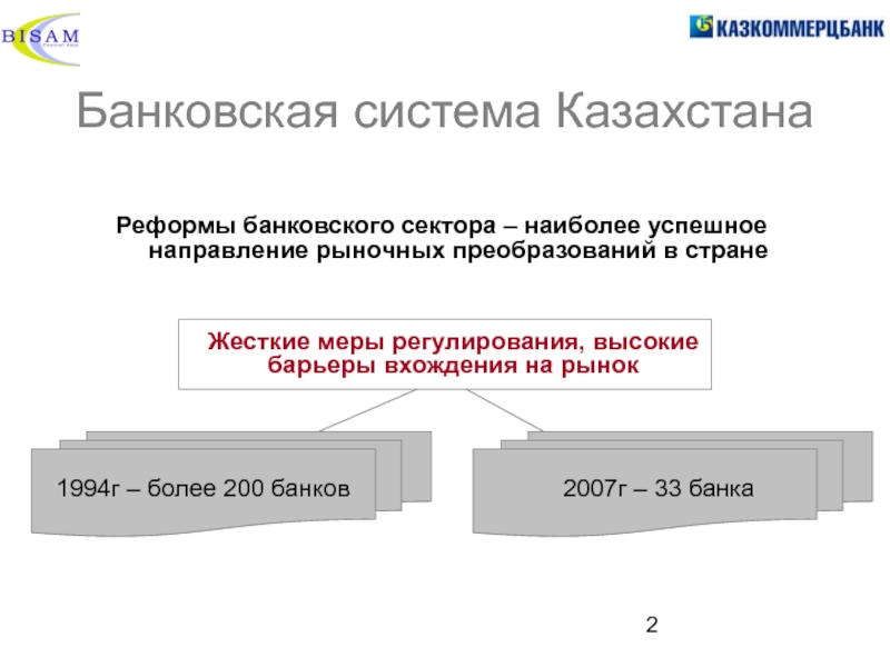 Презентация банковская система рк