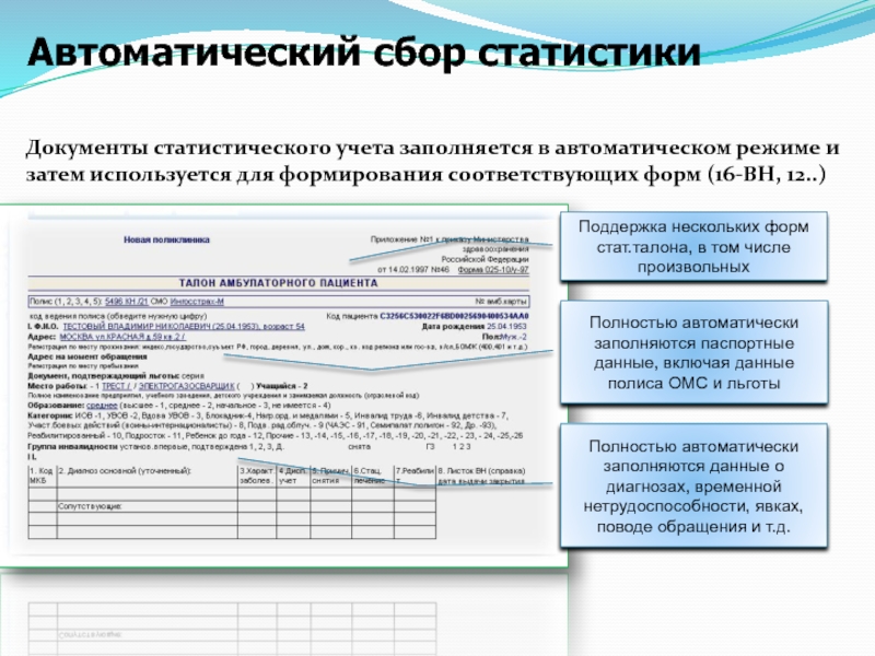 Образцы заполнения медицинской документации с указанием учетной формы