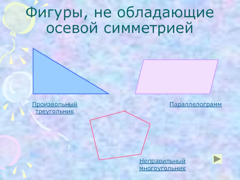 Ось симметрии параллелограмма. Неправильный многоугольник. Ось симметрии многоугольника. Осевая симметрия многоугольника.