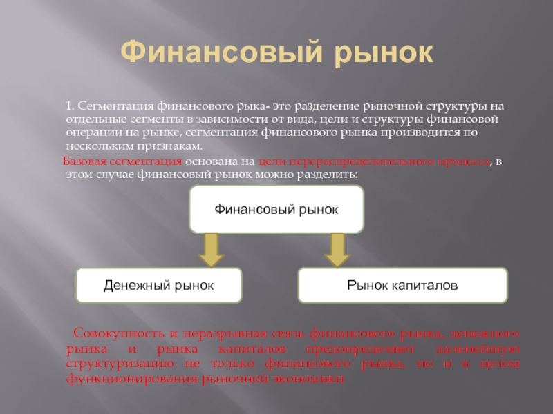 Контрольная работа по теме Финансовый рынок, сущность, виды, функции