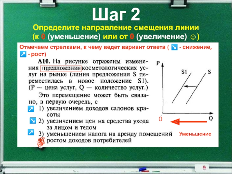 Отметьте стрелками. Смещение линии is. Направляющая смещения. Определить направление сдвига Графика. Задание ЕГЭ по обществознанию стрелки.