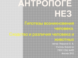 Антропогенез. Гипотезы возникновения человека. Сходство и различия человека и животных. (Часть 1)