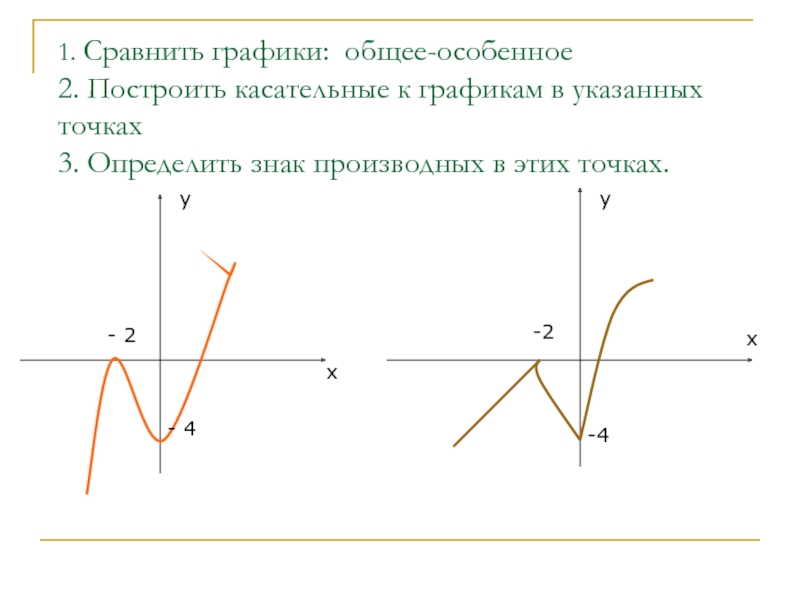 Определите какие датчики можно вставить в указанных точках комнаты