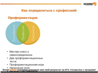 Профориентация. Мастер-класс о самоопределении