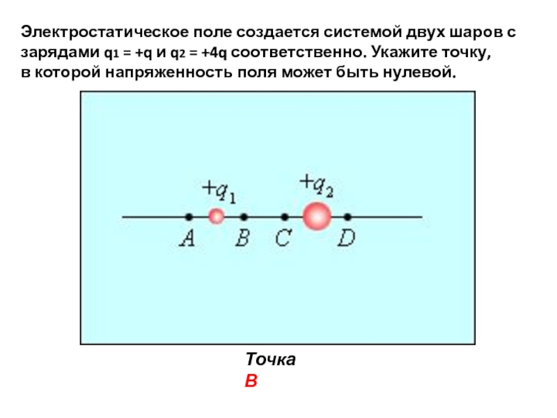 Электрическое поле создано заряженным. Электростатическое поле создается. Что создает электростатическое поле. Электростатическое поле создано двумя. Поле системы двух зарядов.