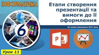 Етапи створення презентації та вимоги до її оформлення