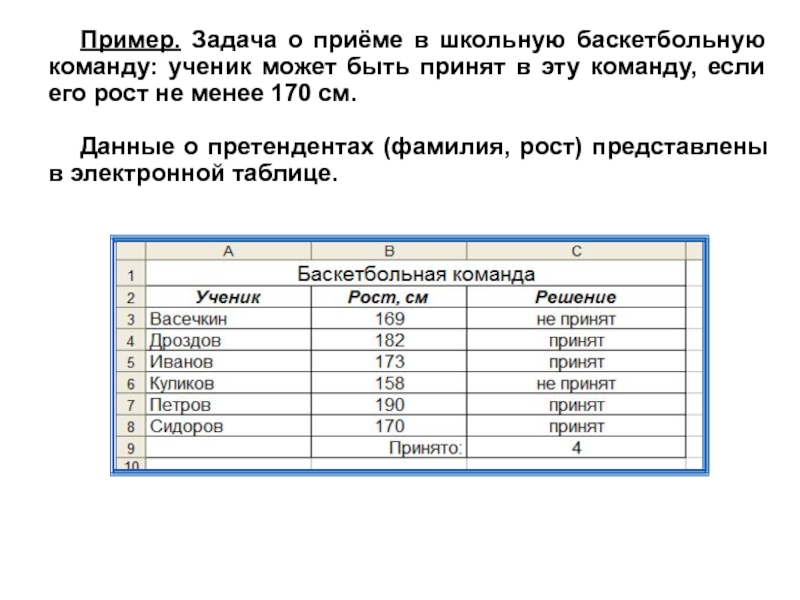 Пример. Задача о приёме в школьную баскетбольную команду: ученик может быть принят