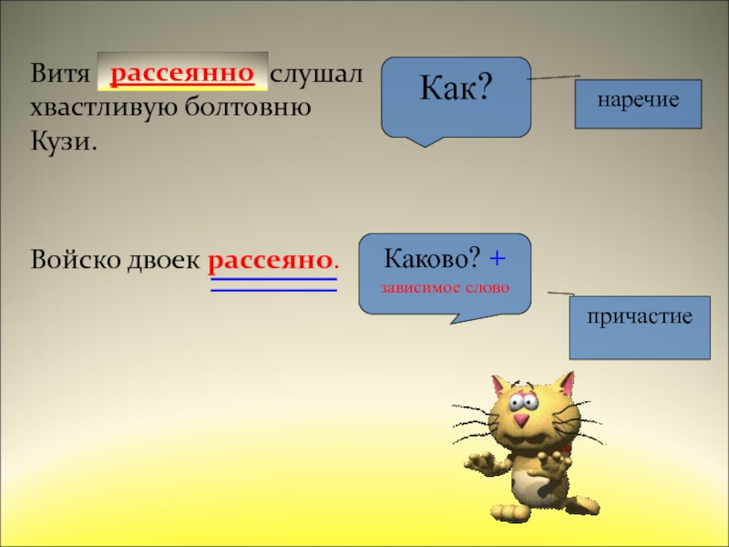 Рассеявший как пишется. Рассеянно наречие. Наречие Зависимое слово. Предложение с наречием рассеянно. Наречие как Зависимое слово.