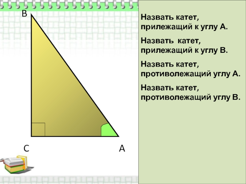 Прилежащий катет и противолежащий на рисунке