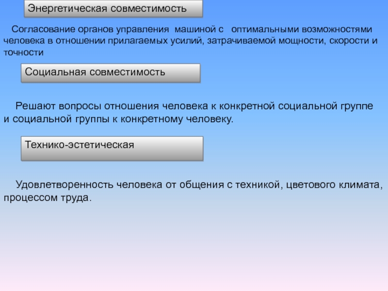 Оптимальные возможности. Технико эстетическая совместимость человека. Энергетическая совместимость человека и машины. Энергетическая вместимость. Энергетическая совместимость БЖД.