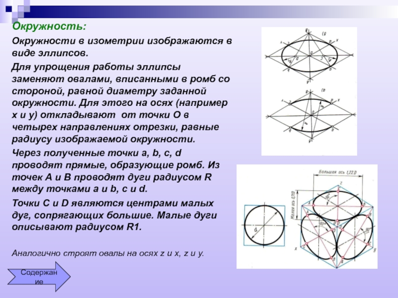 Дуга эллипса на чертеже