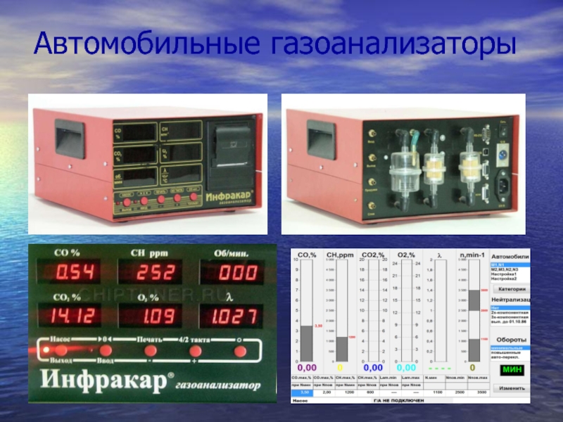 Газоанализатор нормы выхлопного газа