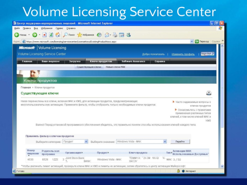 Https license service ru. Volume licensing. Лицензирование Volume licensing. Volume licensing лицензия. Service Center Microsoft.
