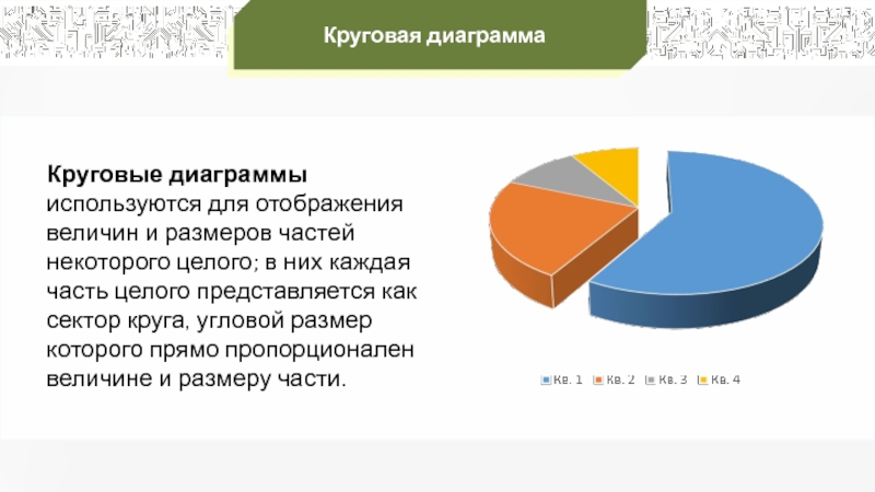 Какой вид диаграмм используется для отображения величин частей целого