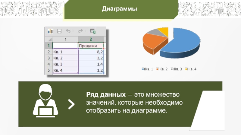 Множество значений которые необходимо отобразить на диаграмме