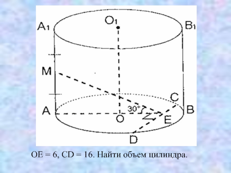 Найти объем поверхности цилиндра