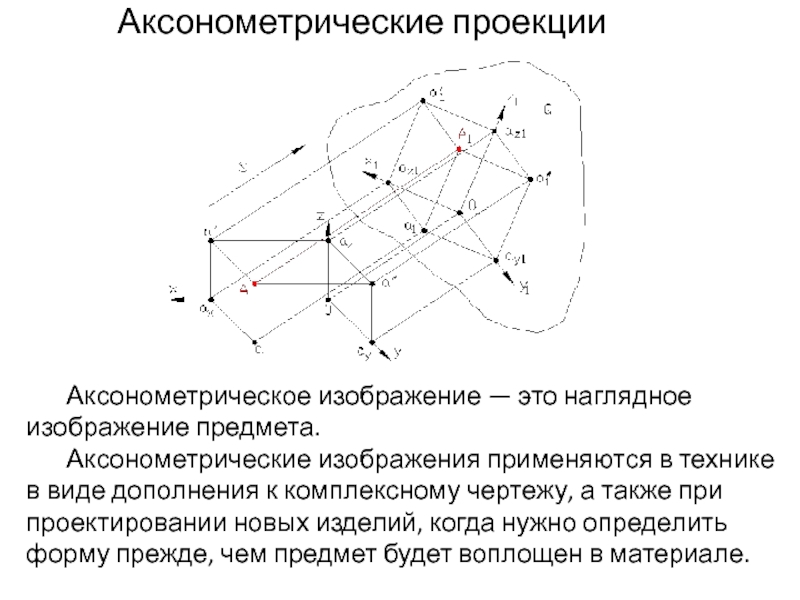 Считающие чертежи