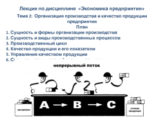 Организация производства и качества предприятия продукции