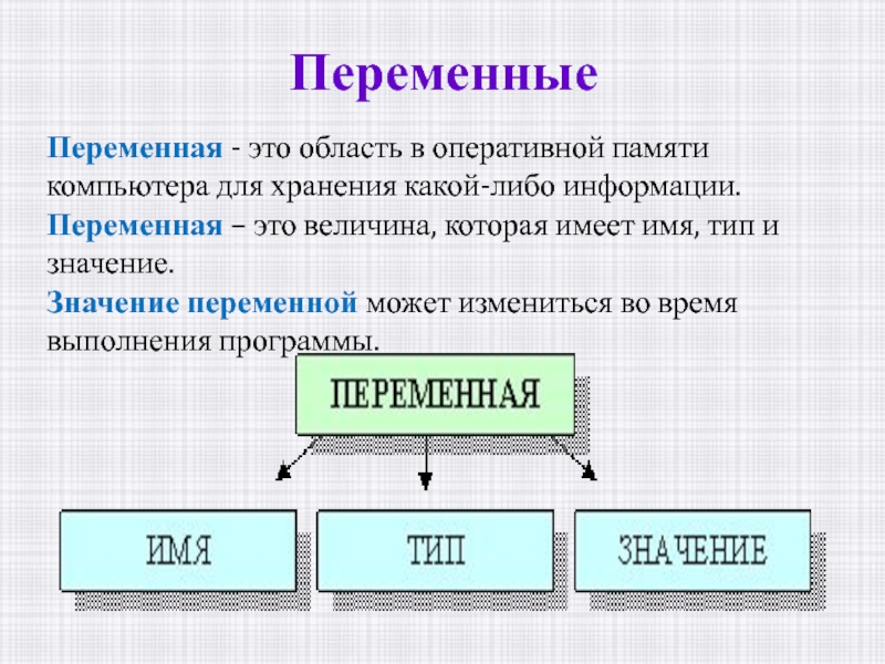 Векторное изображение в памяти компьютера хранится в