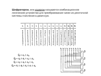 Шифратор, дешифратор