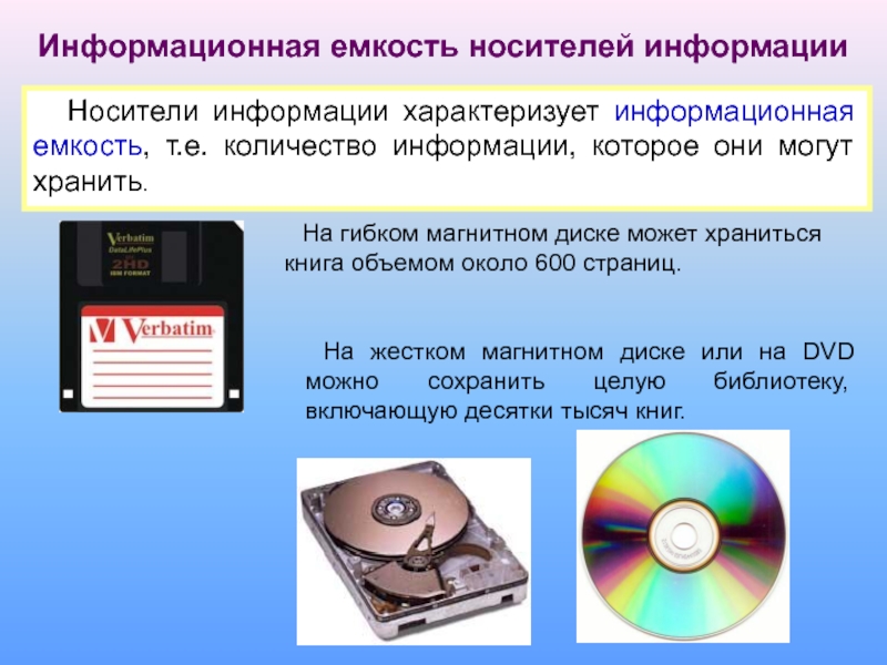 Текст диск. Информационная емкость носителя информации это. Информационная ёмкость жёсткого диска. Гибкие магнитные диски емкость. Гибкие магнитные диски емкость носителя.