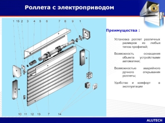 Роллета с электроприводом