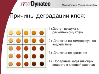 Причины деградации клея: