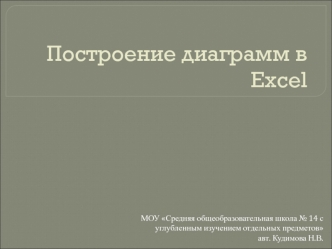 Построение диаграмм в Excel