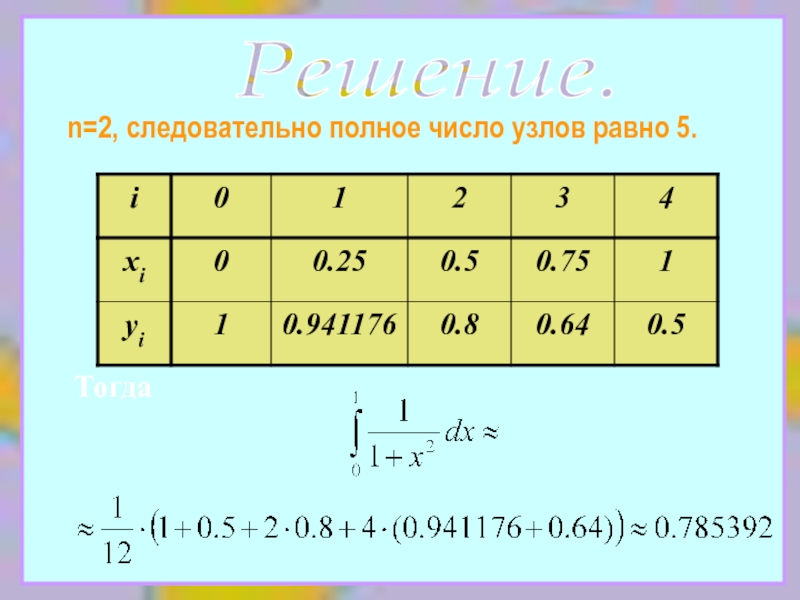 5 тогда. Число узлов. Число узлов первого типа. Количество всех узлов равно.