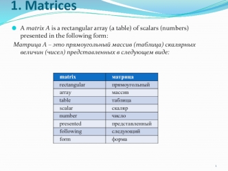 Matrices