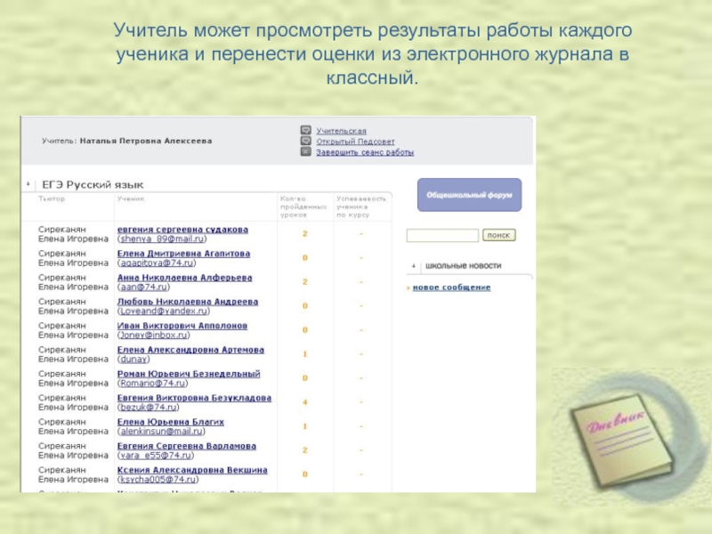 Электронный журнал рост. Интерфейс электронного журнала. Функции электронного журнала. Электронный журнал гимназия 19.