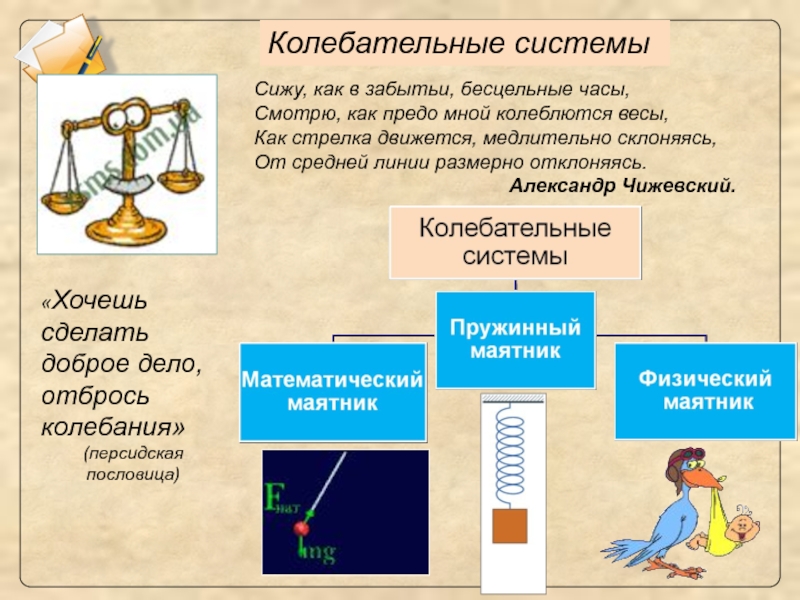 Различные механические колебательные системы презентация