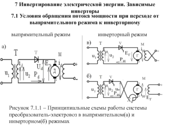 Инвертирование электрической энергии. Зависимые инверторы