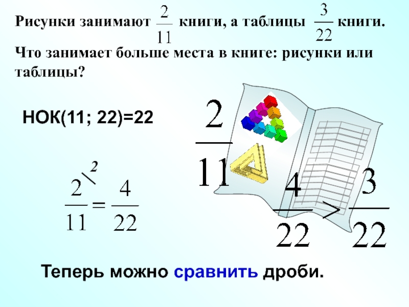 В книге 520 страниц рисунки занимают 45 книги сколько страниц занимают рисунки