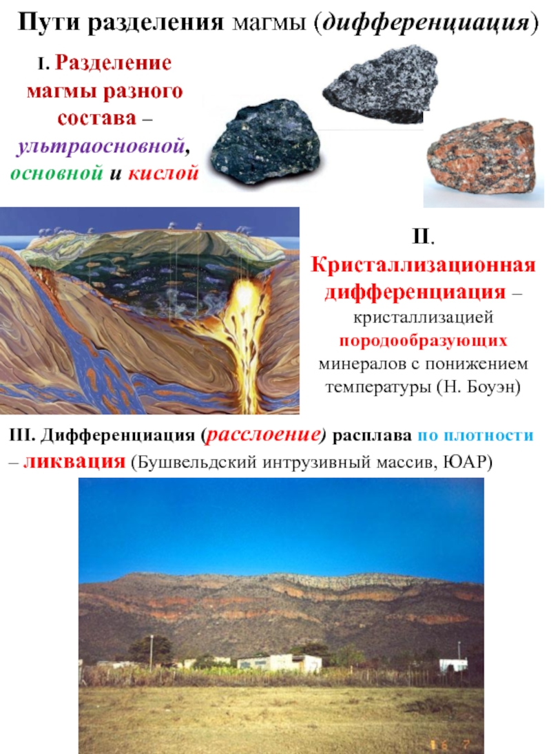 Геологические процессы горных пород