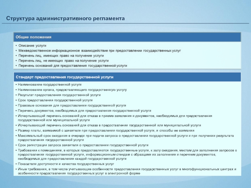 Описание положения. Перечень категорий лиц имеющих право на получение госуслуги. Перечень лиц имеющих право на получение продукции. Перечень оснований к отказу соц услуг. Право на получение государственной информации примеры.