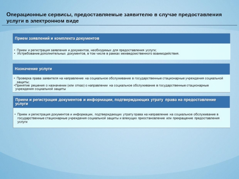 Предоставлять сервис. Социальные? Услуги предоставляемые в Эл.виде:. Направления социального обслуживания. Документы для принятия на стационарное социальное обслуживание. Название заявки на оказания услуг людям пожилого возраста.