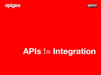 APIs != Integration