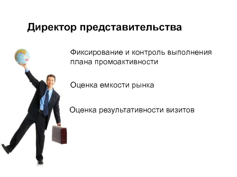 Контроль выполненной работы. Качества руководителя проекта. Оценки результативности рынка. Внешнему контролю исполнения. Качества директора представительства.