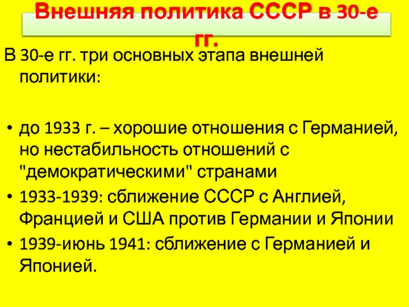 Реферат: Внешняя политика СССР в 1928 - начале 1939 гг.
